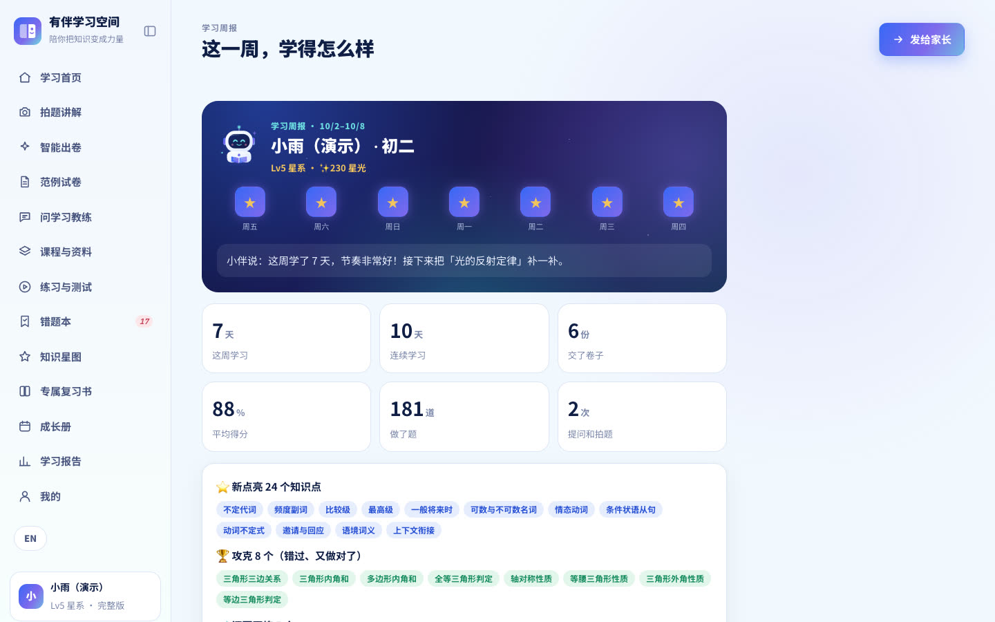 学习周报：这周学了 7 天、连续 10 天、交了 6 份卷子、平均 88 分